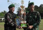 Raih Predikat Terbaik, Koramil 0602-21/Kopo Sabet Penghargaan dari Dandim 0602/Serang